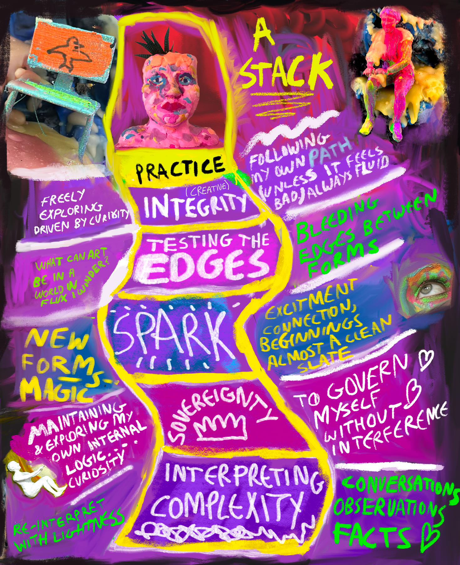 Practice stack — foundation design